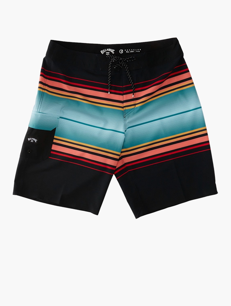 218KB 2001 null null null 9 21 9 9 2003 null bBHcCrFeftp nM